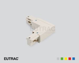 3 Circuit Surface Tracks And Accessories Eutrac Triple Circuit Track 3 Circuit Surface Tracks And Accessories Eutrac Triple Circuit Track